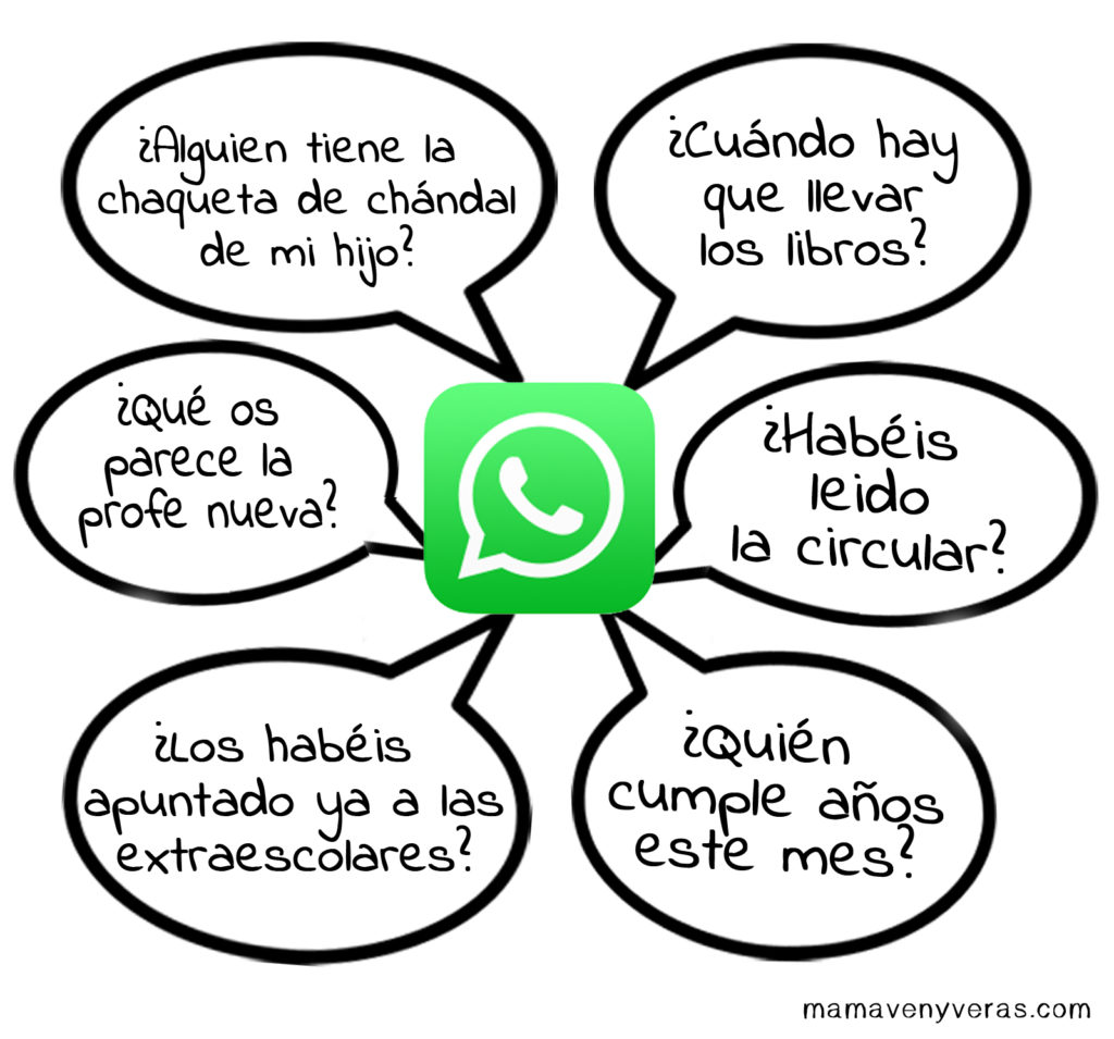 Los grupos de WhatsApp